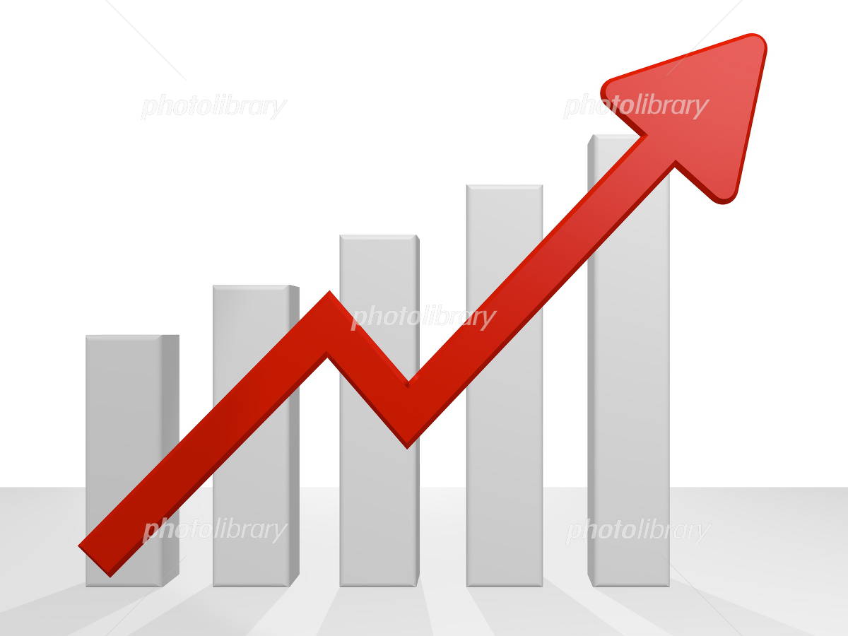 矢印,上昇,成長,上がる,アップ,伸びる,回復,効果,増加,上昇中,急成長,上向き,急上昇,成績,業績,レベルアップ,売り上げ,アイコン,売上アップ,方向,強調,右肩上がり,好景気,ワンポイント,伸び率,上,向上,拡大,記号,マーク,増大,カーブ,曲線,向き,演出,イメージ,シンプル