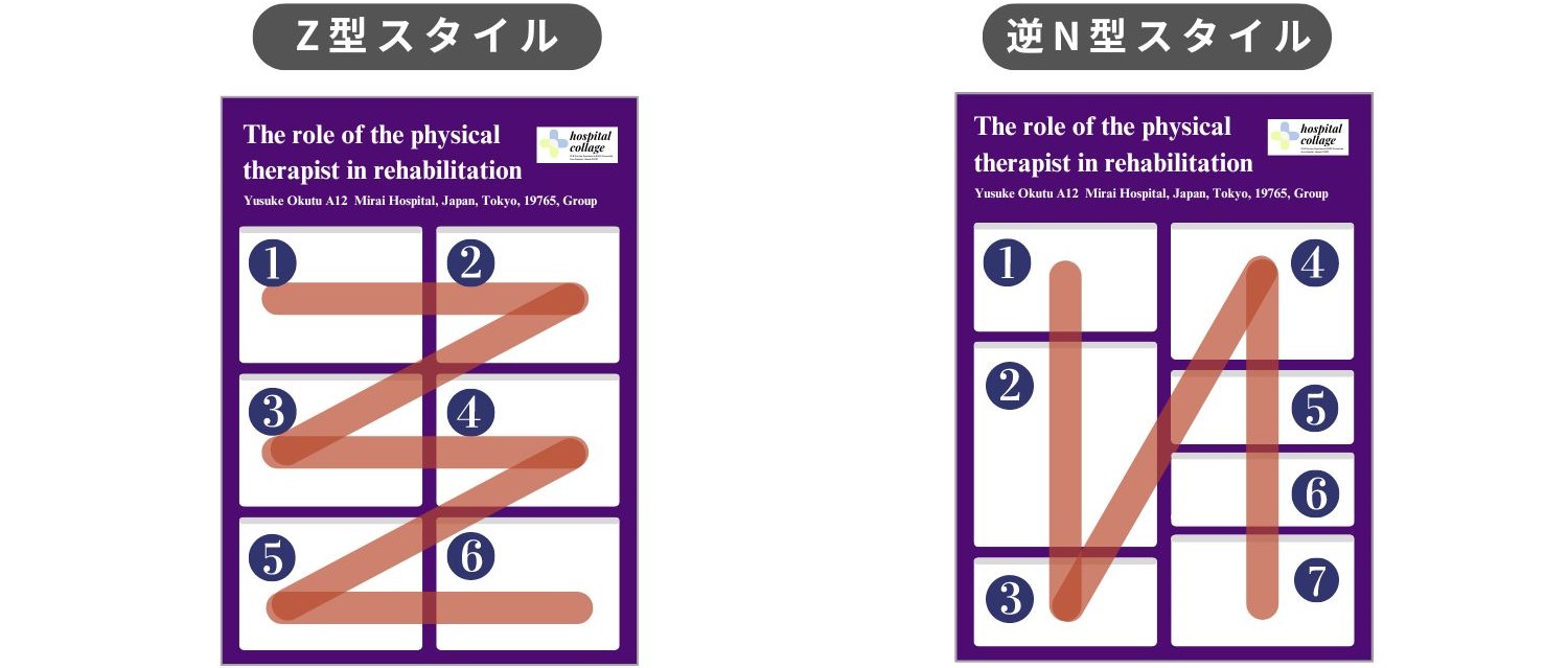 英語英文学科満員御礼 小学生向け英語イベント「English Summer Campus」受付終了のお知らせ - お知らせ - 白百合女子大学