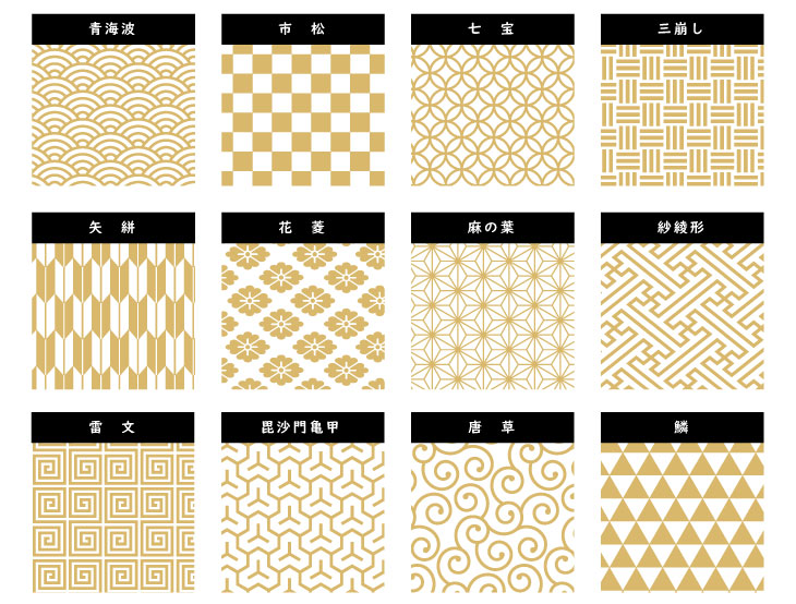 青海波のれんを彩る和柄シリーズ 第一弾オーダーのれんドットコムstaffブログ