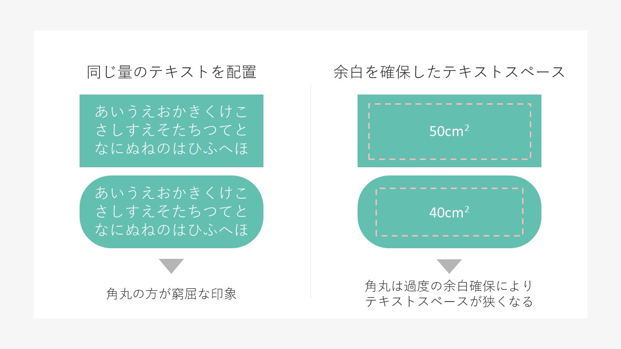 パワーポイントにイラストを挿入する方法！無料・著作権フリーのサイトも紹介 - Document Studio - ビジネス資料作成支援メディア