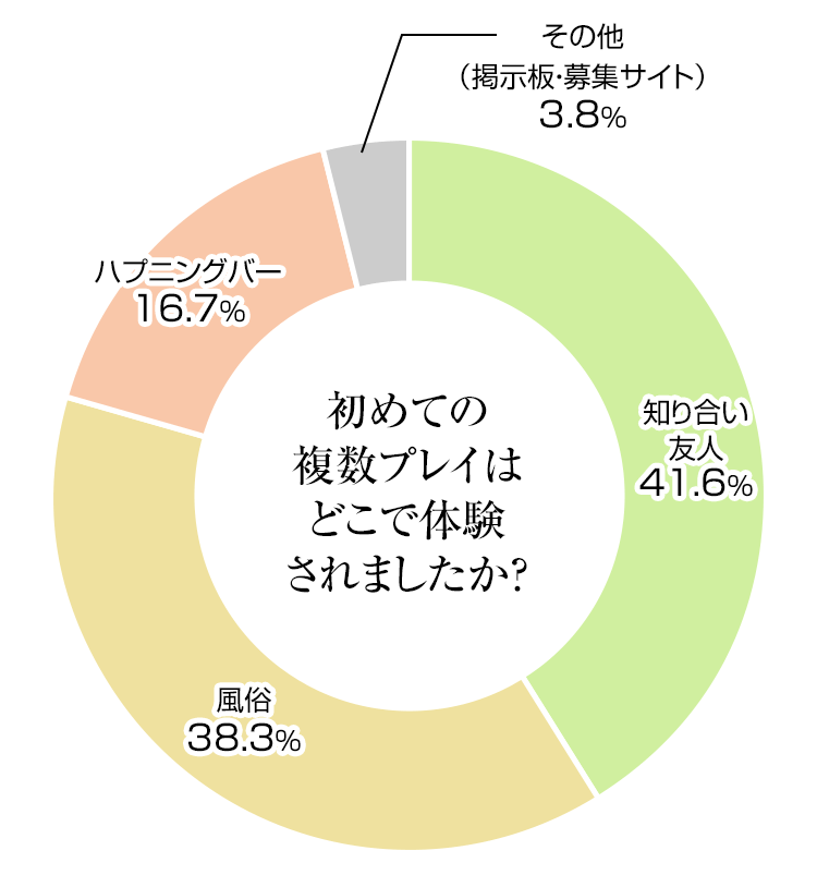 ご利用規約｜五反田の花魁ピンサロ風俗店【百花繚乱】