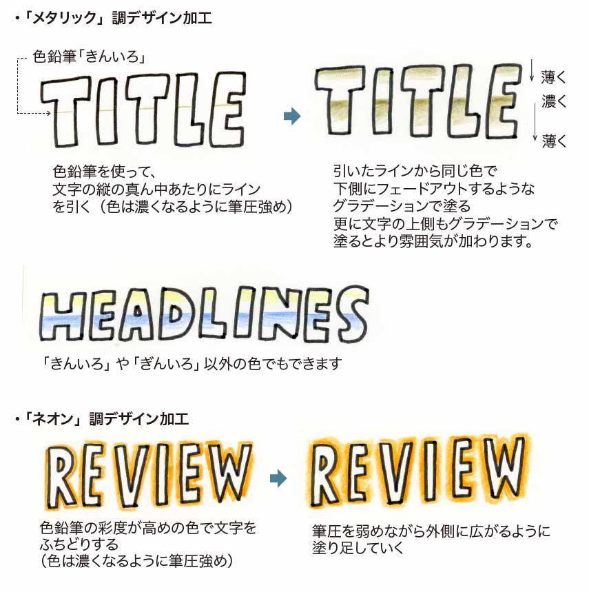 ミニツク チョコット 日常使いで楽しめる かわいい筆文字練習セットの会ミニツクフェリシモ 公式通販