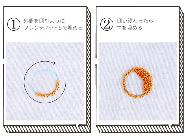 刺繍の基本フレンチノットステッチのやり方とコツ - フランス刺繍 刺しゅう- クチュリエブログ