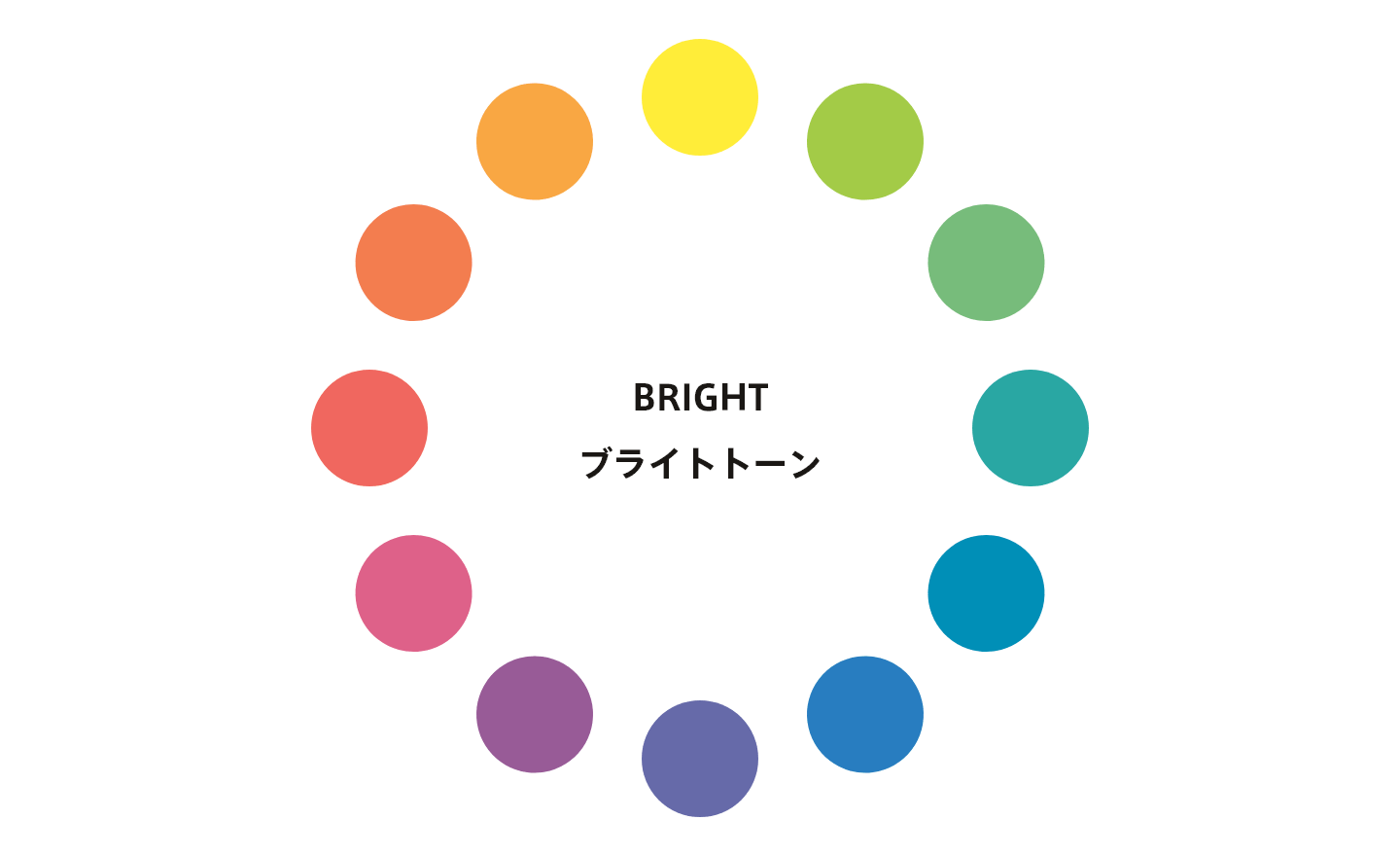 配色パターン見本40選：ベストな色の組み合わせ確認ツール