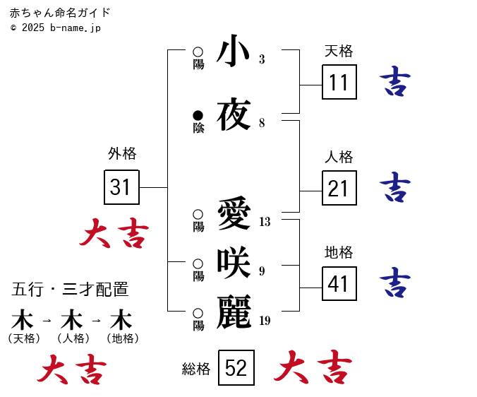 愛咲きらら プリンスこうや 切り抜き