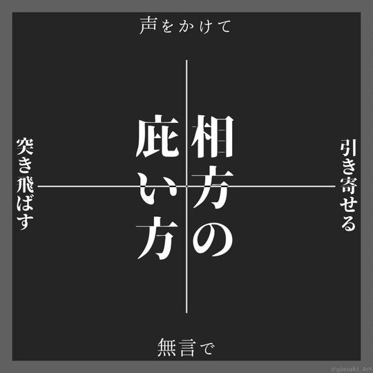 スポーツ復帰について靭帯再建医療法人 悠康会 函館整形外科クリニック