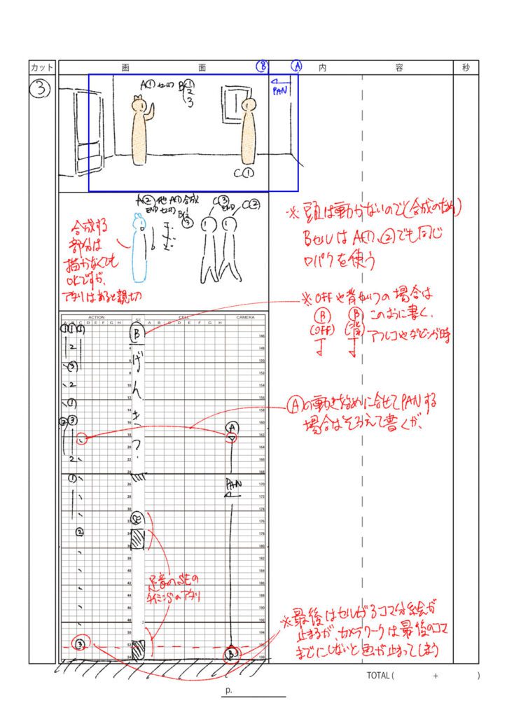 絵コンテとカメラワーク入門編 - 逆算の演出