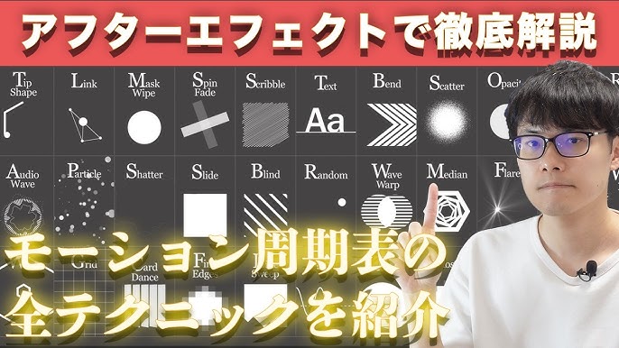 モーショングラフィックスとは？導入事例や作り方をご紹介！東京の動画制作・ブランディングならピーディーネットワーク