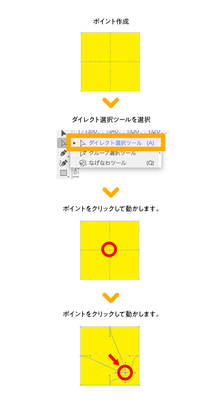 メッシュツールを使用する: Illustratorの使い方