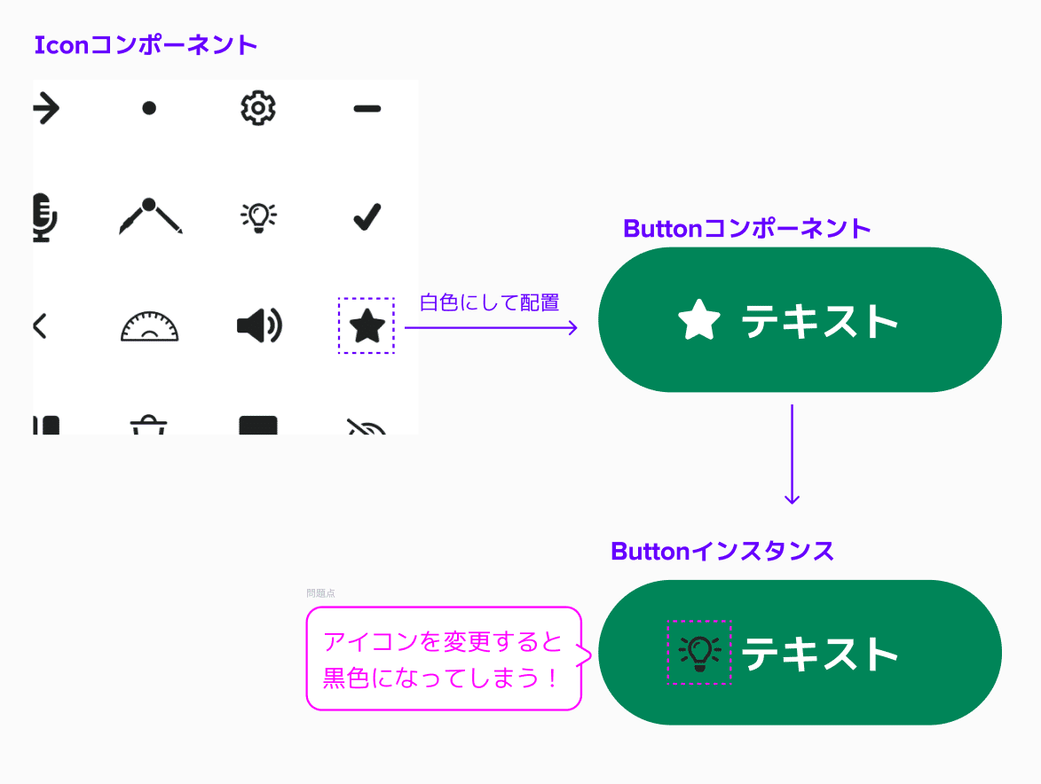 フォルダアイコンを好きな色に変更してフォルダの判別を容易に「Folder Colorizer」 - 今日のお気に入り - 窓の杜