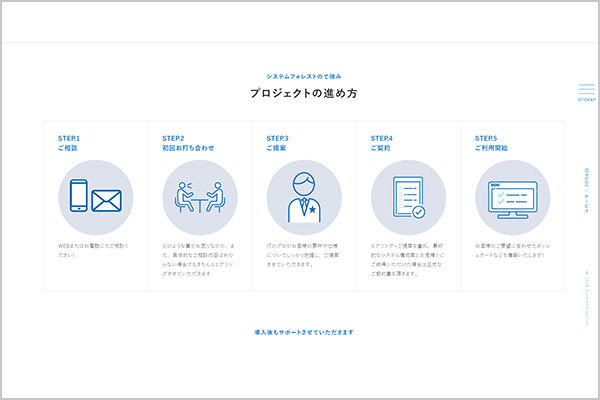 Figmaで図表をデザインするときの時短アイディアCreatorZineクリエイティブ×ITの情報でクリエイターを応援するウェブマガジン