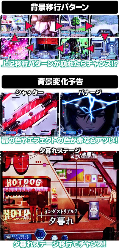 ガンダムユニコーン 月背景TikTok