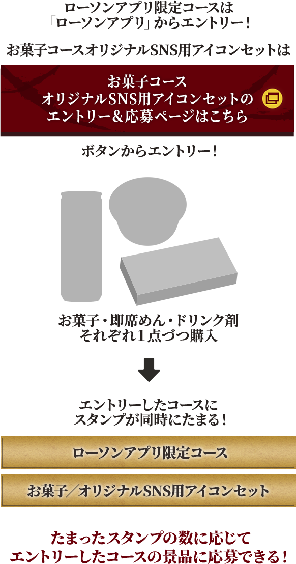 📣掲載情報 ＼ 『TRENDiCON No.5』に🩵浅原凜が掲載📸 裏表紙を務めました💫オンライン販売期間📅 9 1 月00：00 ～ 9 7 日23：59 ・ TREND iCON No.5 冊子のみ ¥2,090 ・ TREND iCON No.5 Aセット¥3,900本誌 ポストカードA 9枚 プレゼント企画応募権