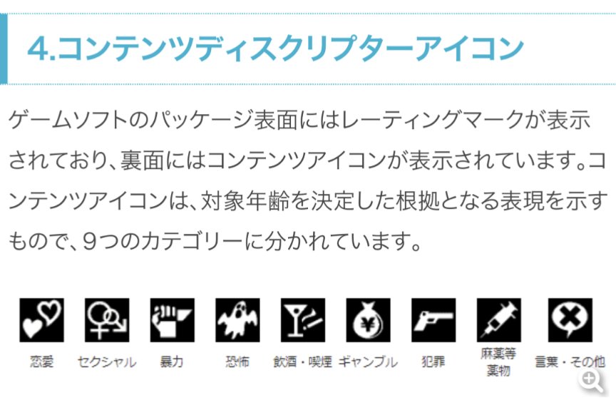 ECサイトアイコン ショッピングガイド 定番コンテンツ シルエットアイコンのイラスト素材89884207- PIXTA