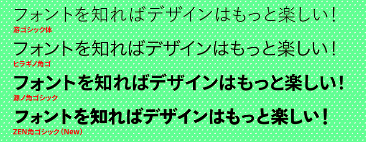 書体とフォント