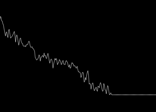 リズムに合わせて動く波形シンボル、ビジュアルビート効果表示アイコン、トラックモジュレータのエレメント、サウンドシェイプ音楽グラフインターフェイス、黒い背景にスタイリッシュな青いバー」の動画素材 ロイヤリティフリー 1075766801Shutterstock