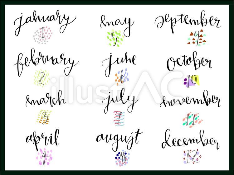 Canvaのおすすめ文字入れエフェクト4選！縁取りや背景追加も1クリックでOKスモールビジネスデザイン研究所