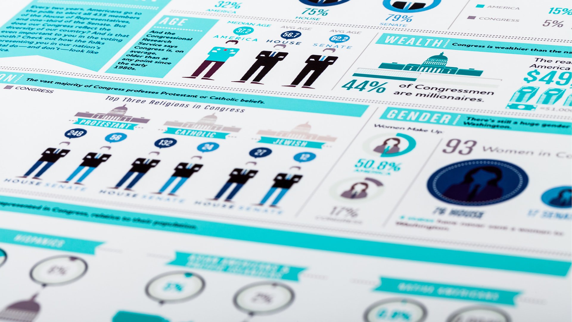 インフォグラフィック 1,000人のビジネスパーソンに聞いた！システムの利用の有無が「働き方」に与える影響をインフォグラフィックで解説データで越境者に寄り添うメディア データのじかん