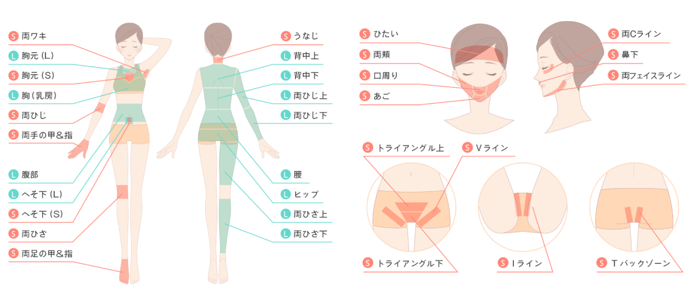 ミュゼプラチナム(千葉店)の口コミと評判 - コエシル