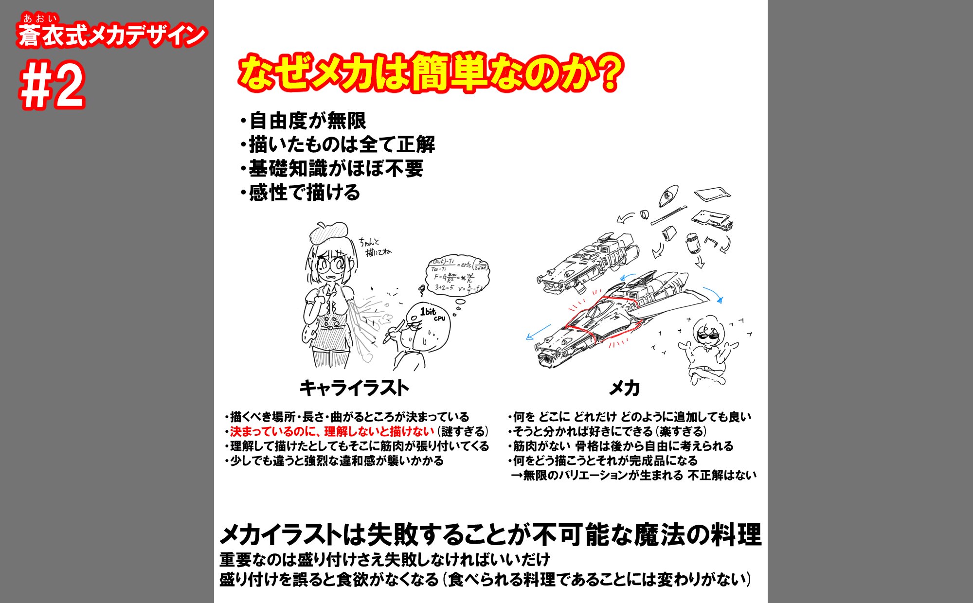 メカデザインチャンネル ロボットの描き方、悩んでませんか？ 腕パーツ‗基本編