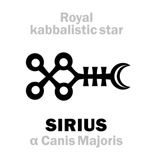 アルファ」記号のパソコンへの出し方！変換で入力できる？贈る言葉情報館