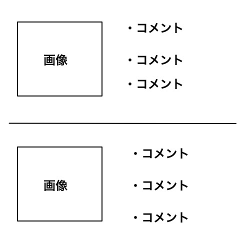 WordPressで画像にテキストを回り込ませる4つの方法 - AitThemes