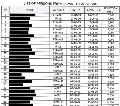 韓国でカジノのチップ交換・両替方法解説！お得に両替する方法と現金の持ち出しの注意点も - インスパイアカジノVIP