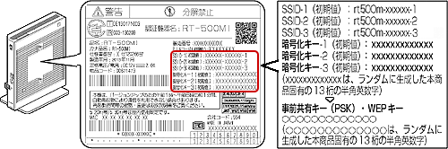 なんでWiFiマークの隣に6って書いてあるのでしょうか？ - ｢Wifi6で- Yahoo!知恵袋