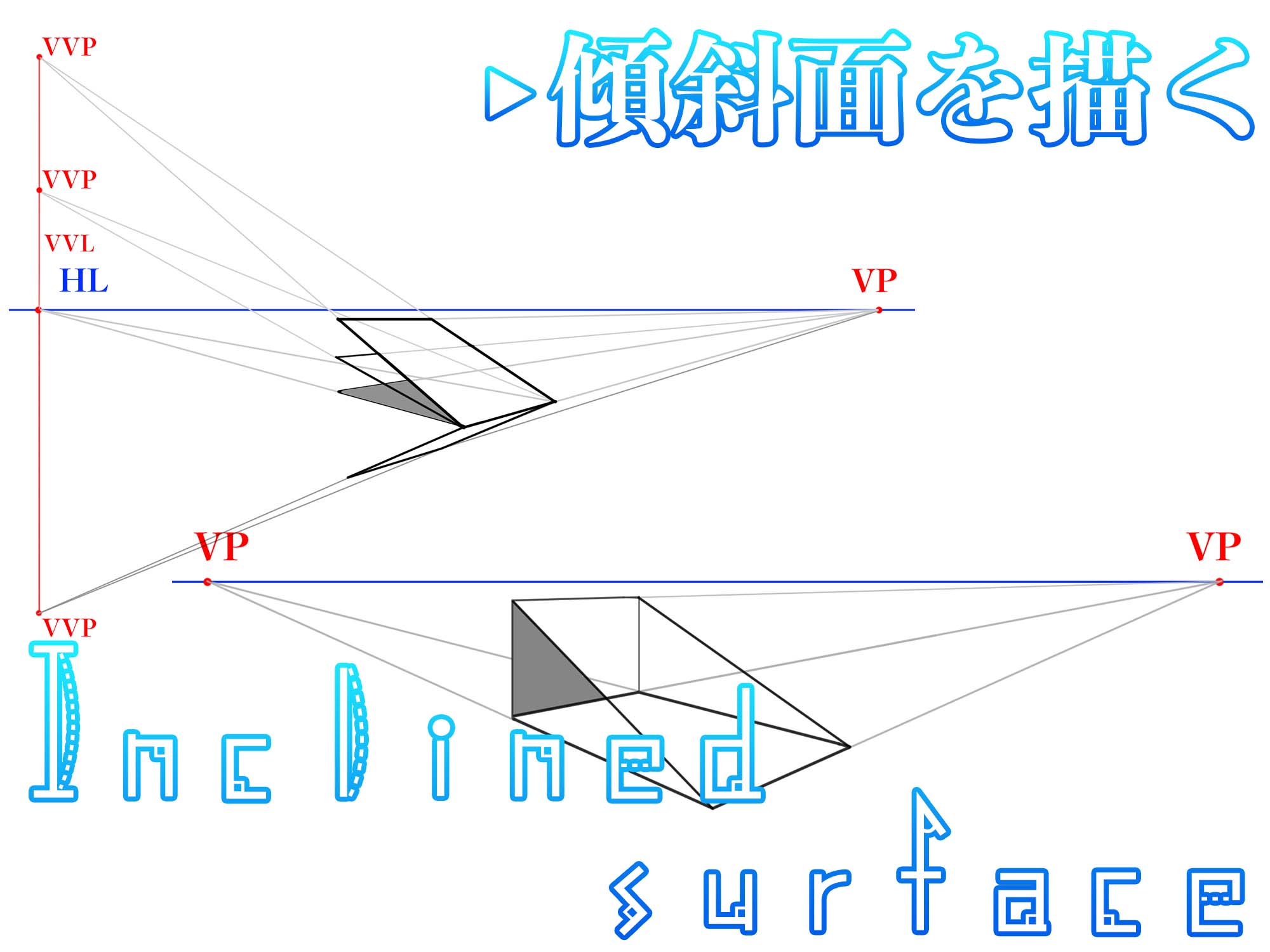 消失点の決め方 背景パースで消失点を正しく決める方法を解説Tasogare-ya Illustration Institute
