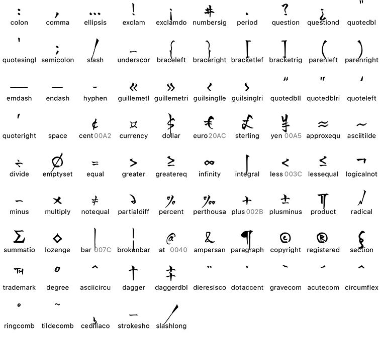 2021年決定版 無料で使える最新英字フォント100選 手書き・筆記体などWebDesignFacts