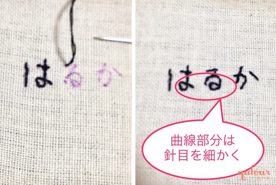 手縫い刺繍 名字額