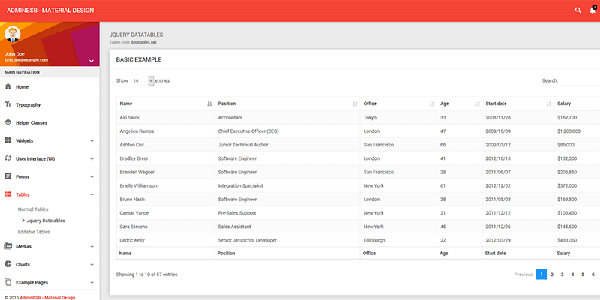 日本初、管理画面デザインに特化したテンプレート販売サイト「José ジョゼ 」を開始株式会社アイシーズのプレスリリース