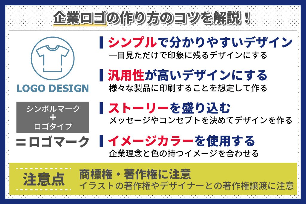 ロゴマーク作成のコツと考え方 ブランドを象徴するロゴをデザインしよう321web