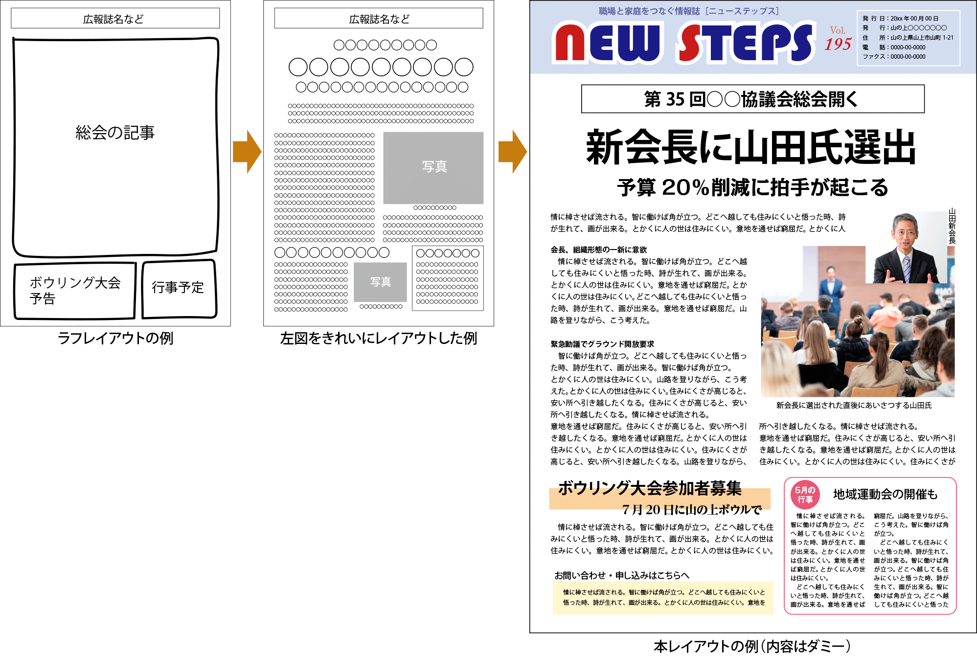 表紙のちょこっとデザイン レイアウト編6「タイトルの縦書きレイアウトと横書きレイアウト」冊子印刷のオリンピア