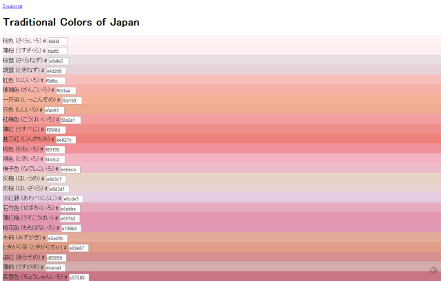 読めますか？日本の伝統色「甚三紅」じんさんこう?とは読みません - Premium Japan