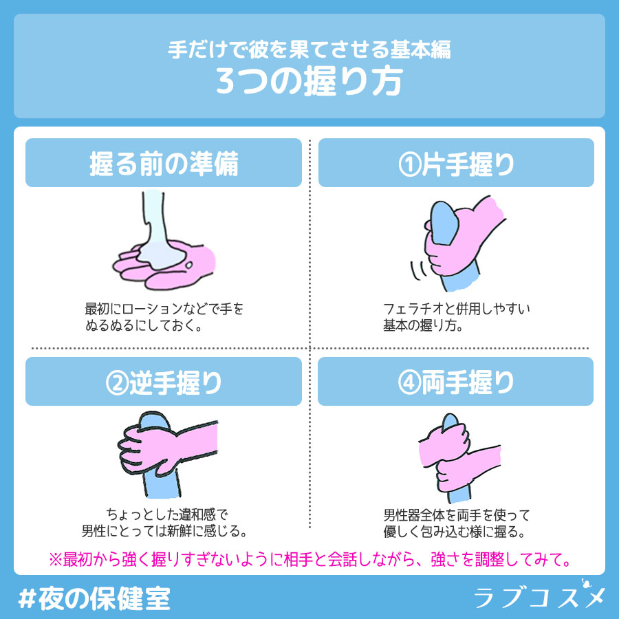 手コキの正しいやり方！ 手だけで男をイカせるテク8選【図解付き】 | シンデレラグループ公式サイト