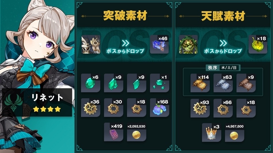 原神 リネパーティで「お父様」アルレッキーノに挑んでみた！ リネ・リネット・フレミネ編成- YouTube