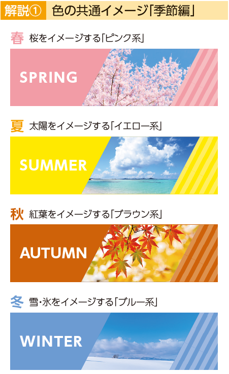 イノベーションを生み出すためのデザイン思考とはお役立ち情報IT運用に関するお役立ち情報企業の情報セキュリティ対策・ITシステム運用のＪＢサービス株式会社 ＪＢＳ