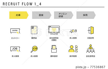 資格」の13万点のロイヤリティフリー画像、写真素材、絵Shutterstock