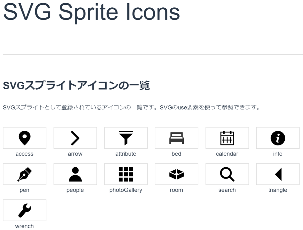 アイコンの使い方 – CORAL BLOG