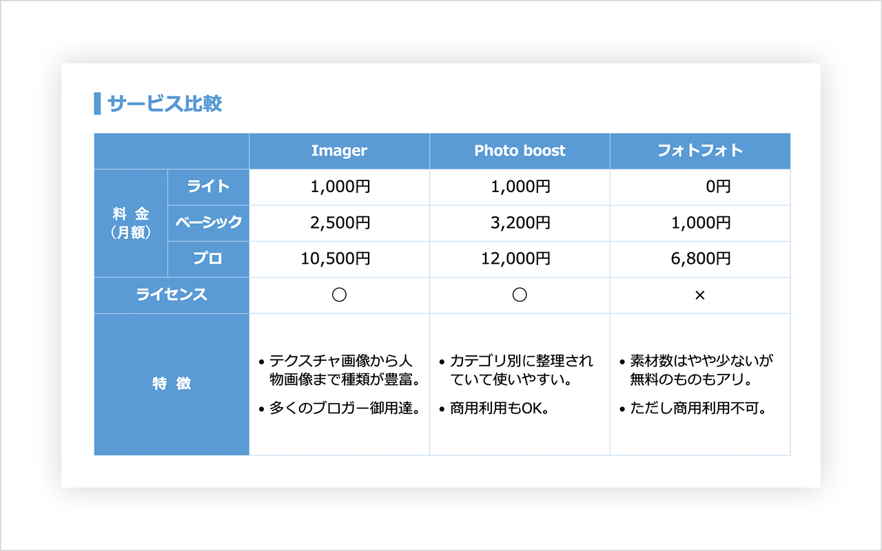 見やすい担当＆部署の業務一覧表 Excel・Word・PDFで作り方が簡単なテンプレート 会社の仕事を振り分け一覧で見れ