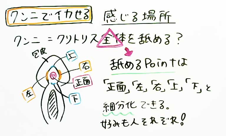 動画】【～♪】ライくんにコンボを教わるヒバと歌が上手いヒバ【伊波ライ/渡会雲雀/にじさんじ/新人ライバー】 | ブィレーダー - Vtuber情報