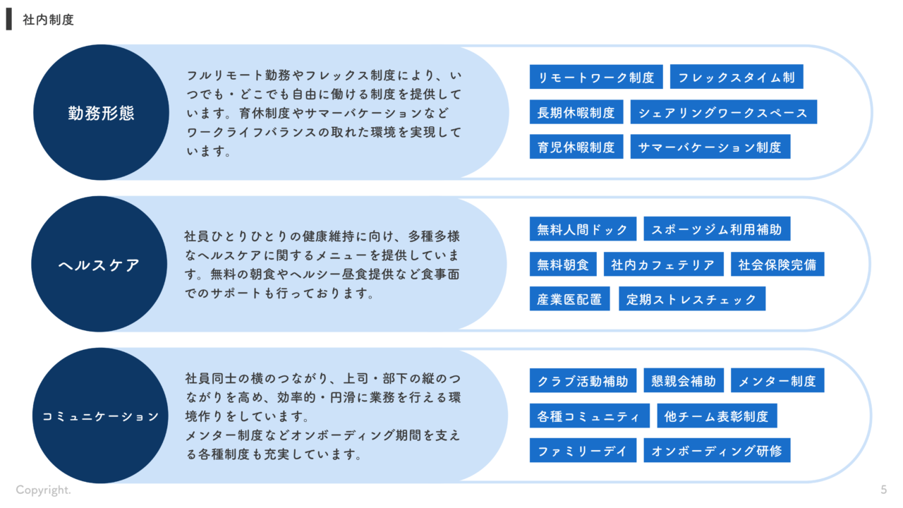 縦向きの名刺デザインPremiumベクトル素材
