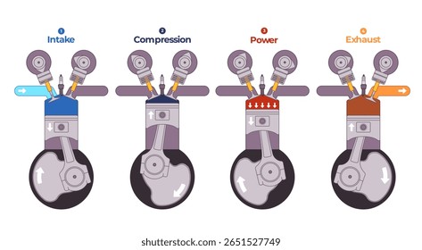 飛行機エンジンが白い背景のイラストを 1 つのイラスト素材・ベクター Image 81236802