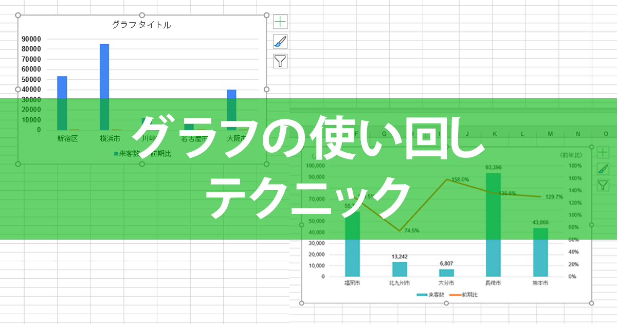 予実管理のグラフの作例！棒グラフで予実の進捗や経費を可視化するコツ予実管理クラウドDIGGLE ディグル