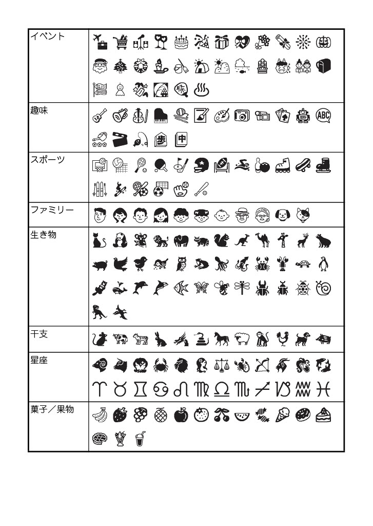 分かっているようで分かっていないロゴマークとは？ 初心者向け作り方とオススメ公募をご紹介！ 1 2公募 コンテスト コンペ情報なら「Koubo」