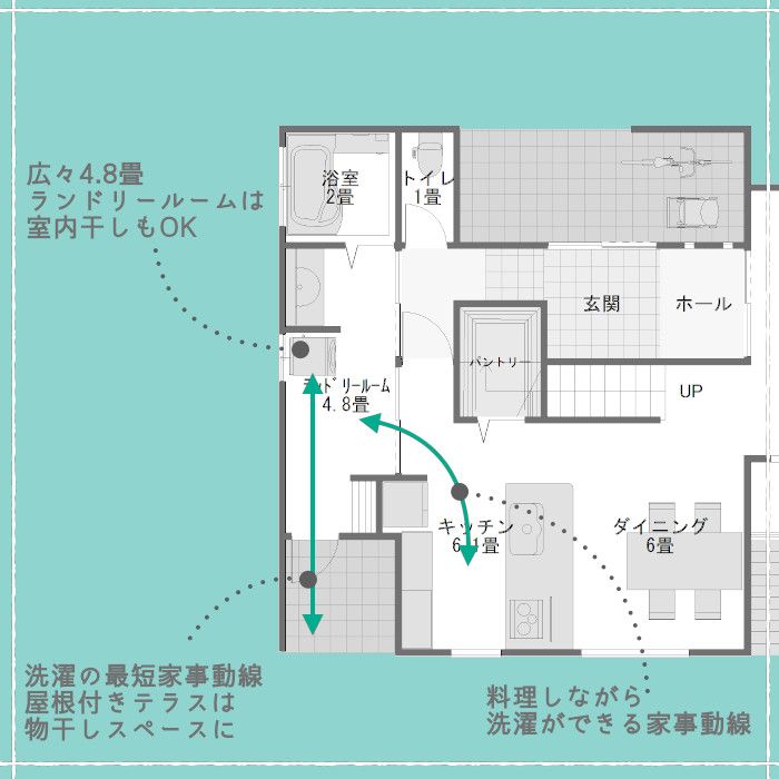 階段下ヌックと造作机事情入院歴・借金あり夫 今も浪費家 と注文住宅を建てた
