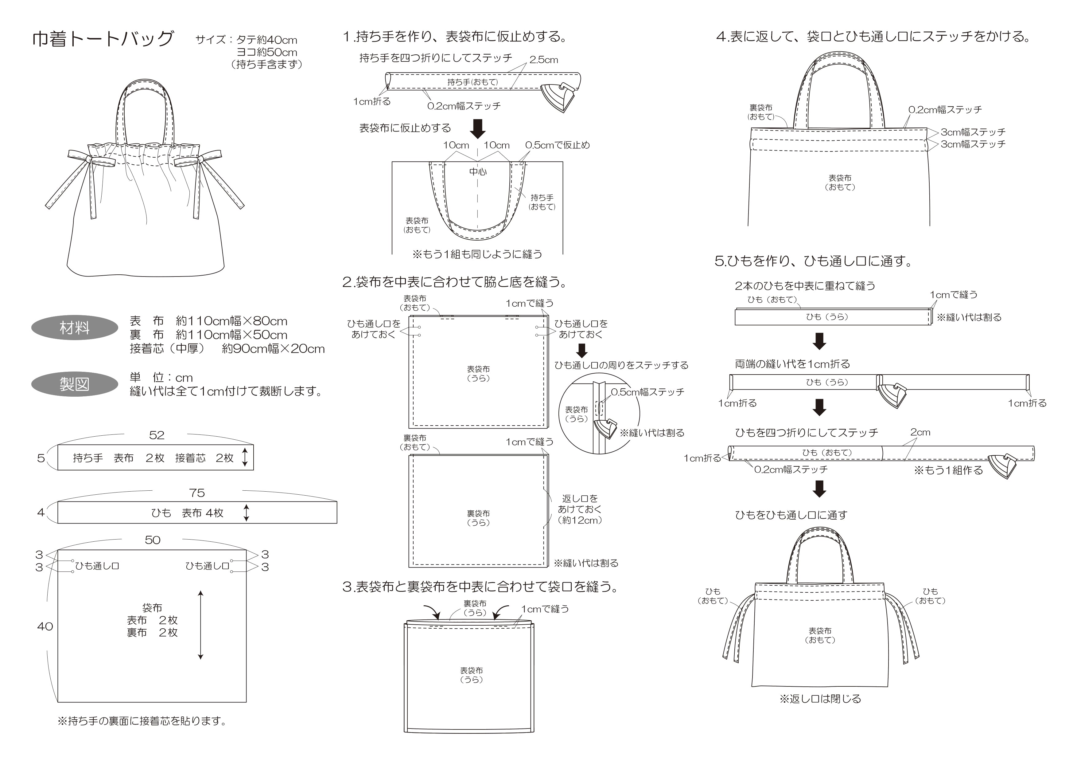 巾着袋の作り方、初めてのハンドメイドにCraftie Style