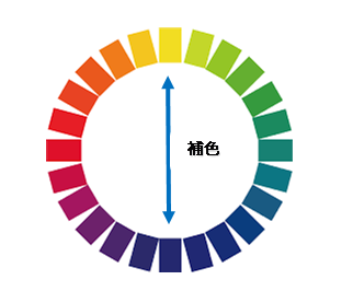 ストライプパターンのフリー素材まとめ「400+ Free Photoshop Stripe Patterns」