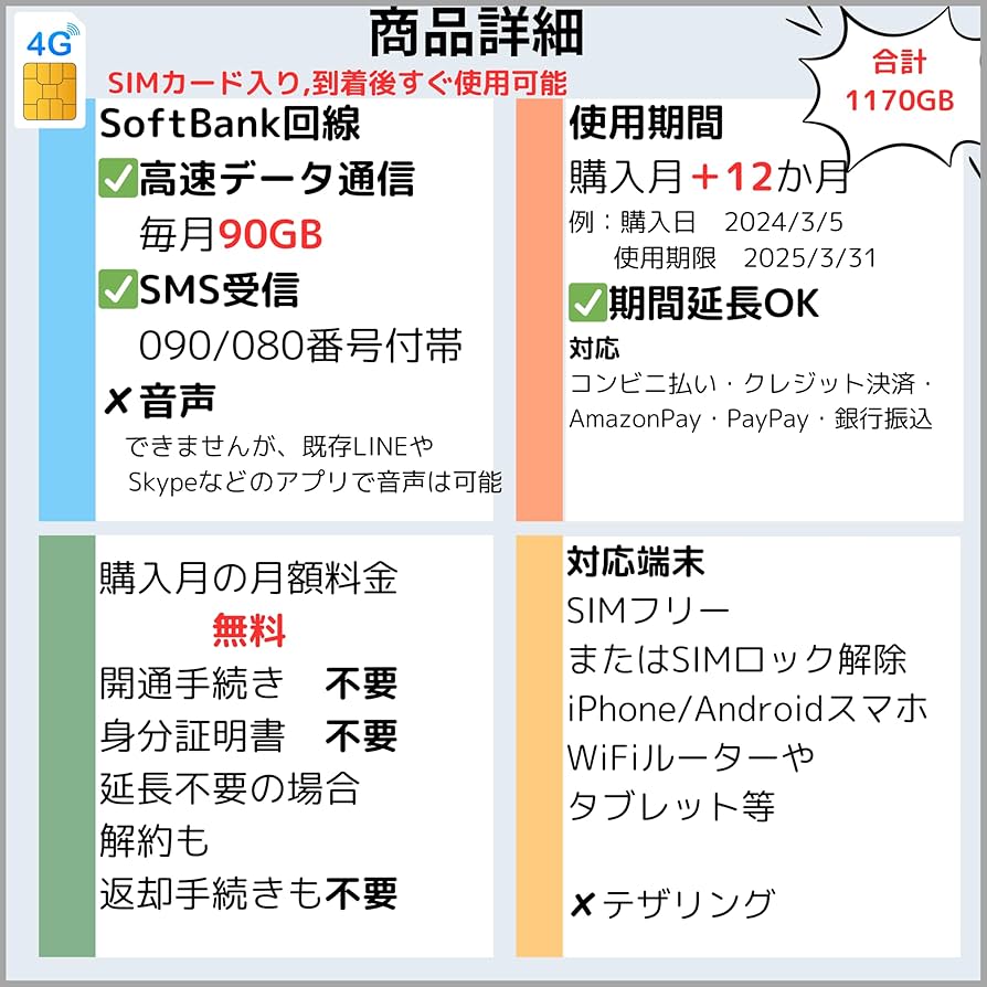 本確・ｸﾚｶ不要】プリペイドデータ通信SIM(SMS受信対応)入手先まとめ(2022年12月23日更新) | スマ辞書